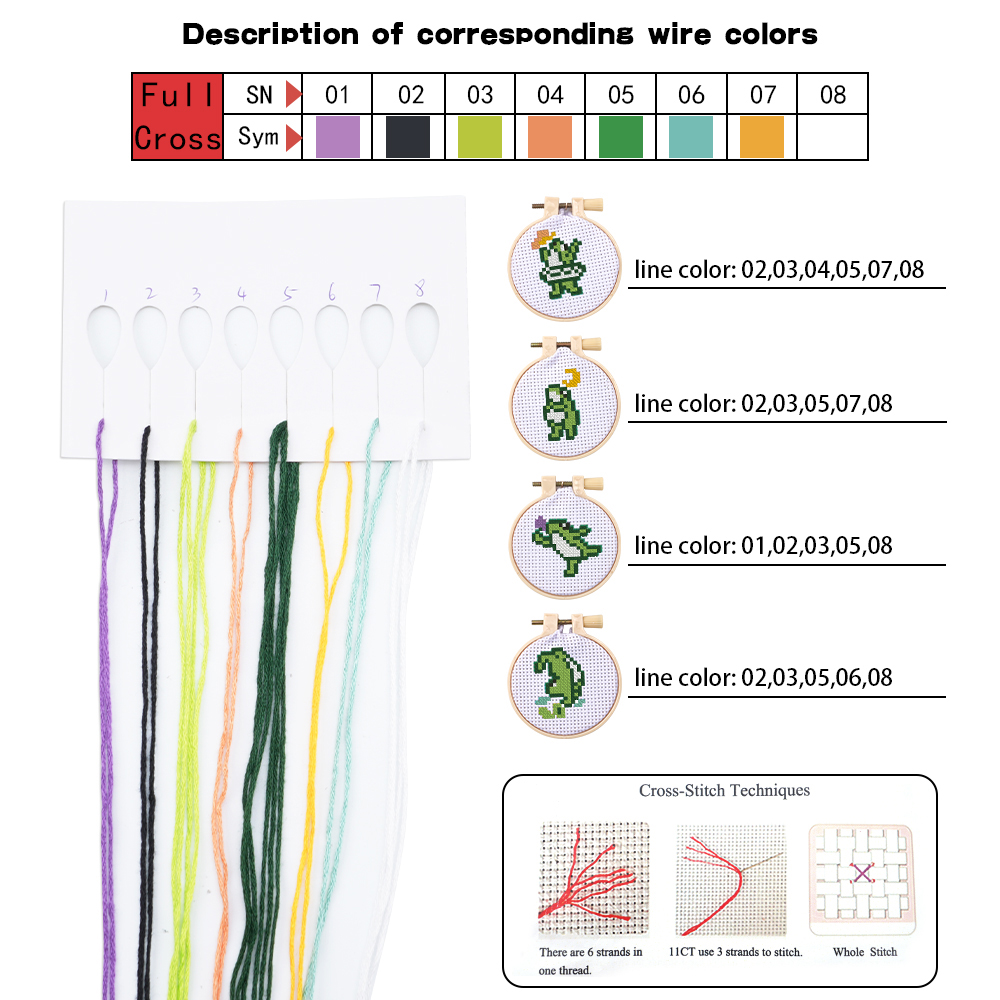 4pcs Embroidery Starter Kit DI – Embroidery Hooping Bewertung und Preis