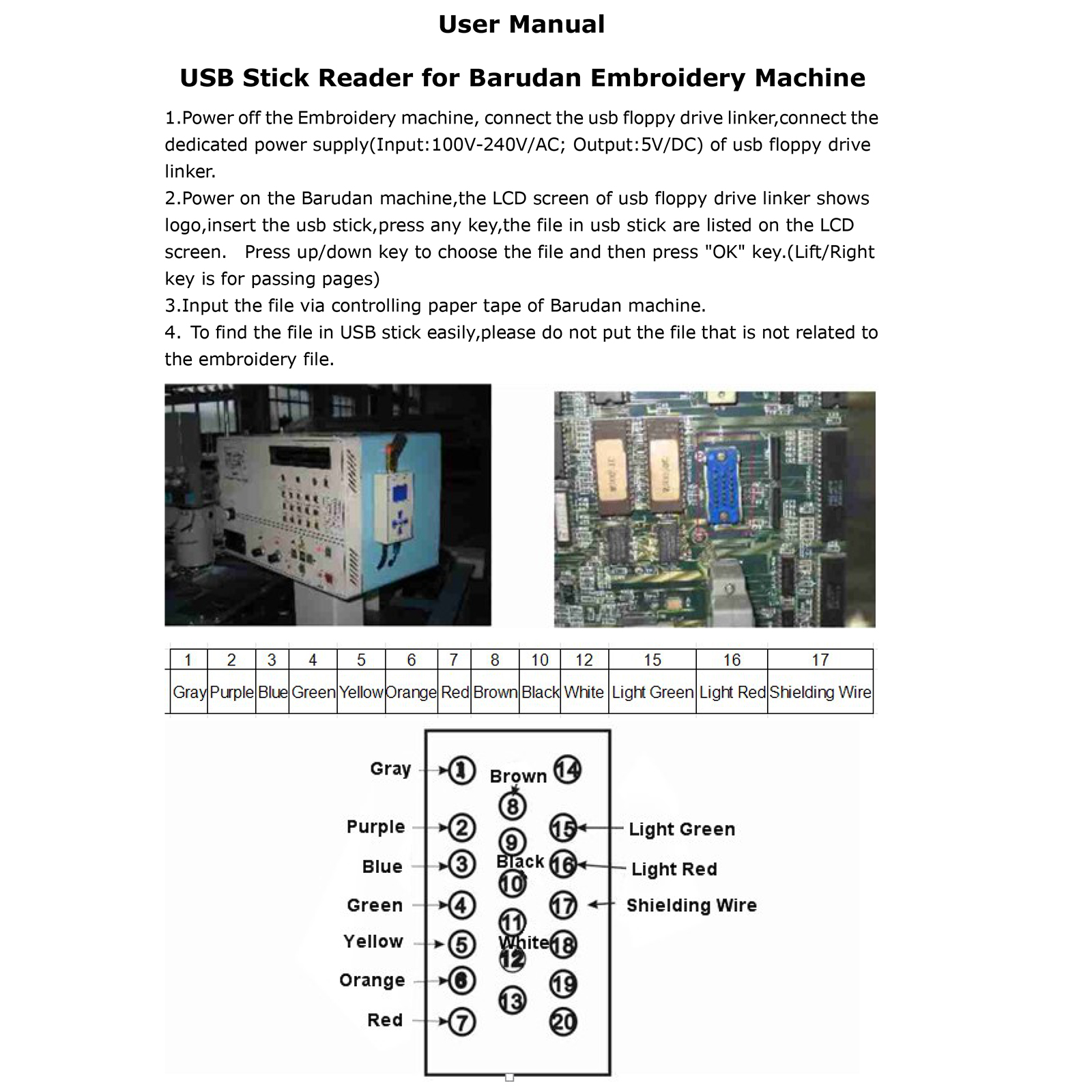 USB Reader FOR Part Of Barudan – Embroidery Machine Barudan Bewertung und Preis