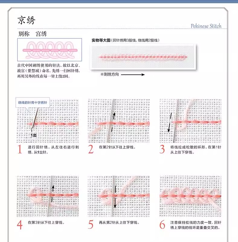 Embroidery Basic Needle Method – Embroidery Flower Pattern Bewertung und Preis