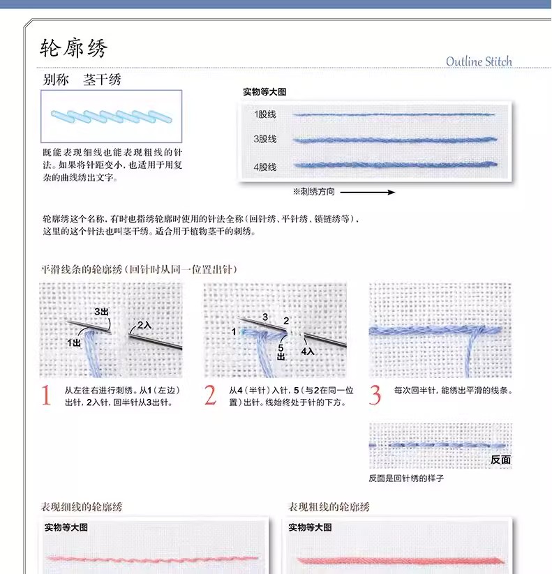 Embroidery Basic Needle Method – Embroidery Flower Pattern Bewertung und Preis